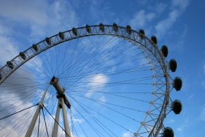Das London Eye